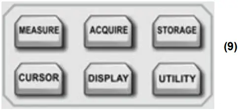 UNI T UPO1000CS Digital Phosphor Oscilloscope - Function Key