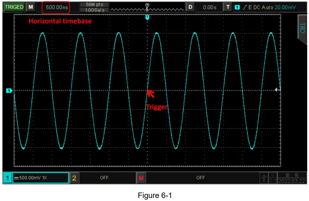 UNI T UPO1000CS Digital Phosphor Oscilloscope - Horizontal Scale