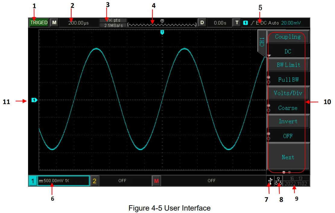 UNI T UPO1000CS Digital Phosphor Oscilloscope - Interface