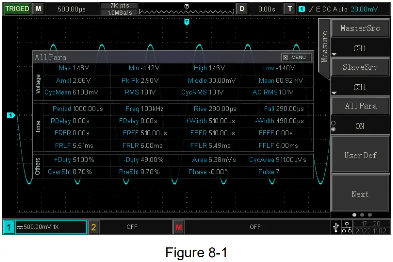 UNI T UPO1000CS Digital Phosphor Oscilloscope - Measurement