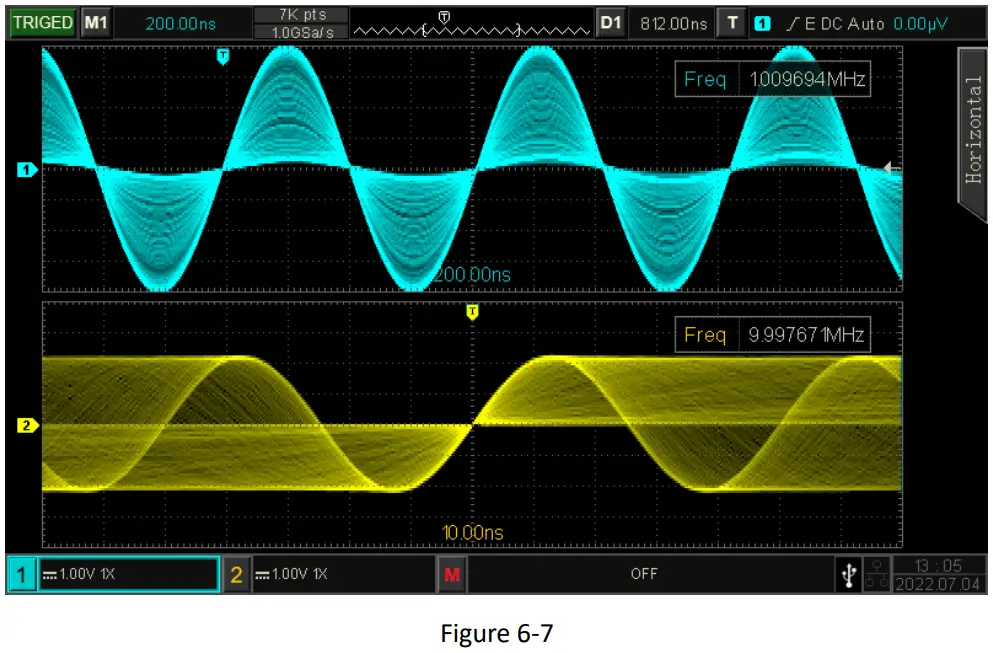 UNI T UPO1000CS Digital Phosphor Oscilloscope - Multi-Scopes