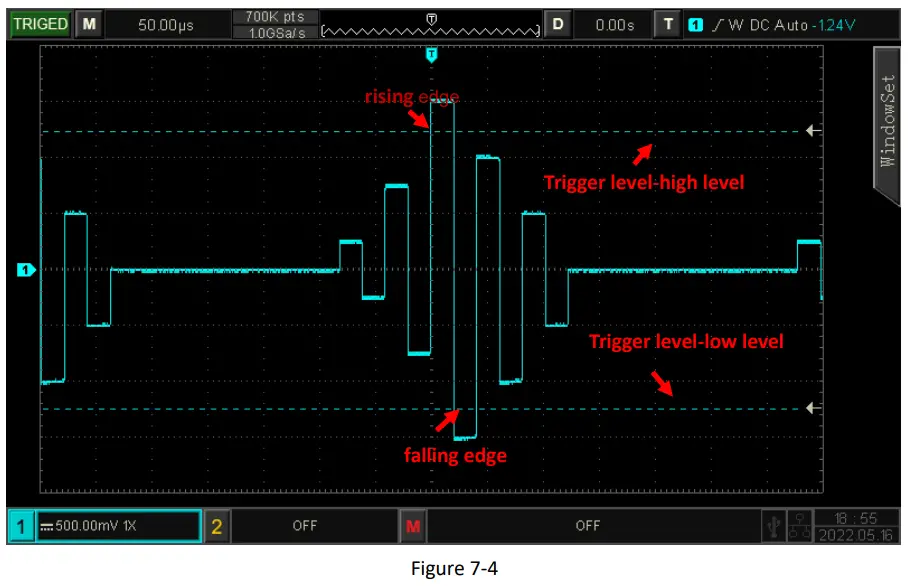 UNI T UPO1000CS Digital Phosphor Oscilloscope - Pulse Trigger