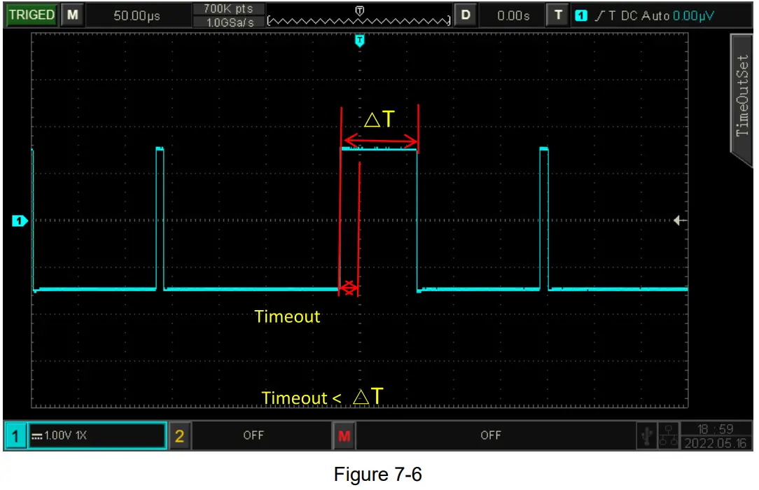 UNI T UPO1000CS Digital Phosphor Oscilloscope - Time out Trigger