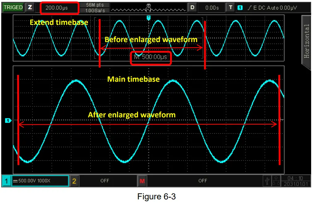 UNI T UPO1000CS Digital Phosphor Oscilloscope - Window Extension