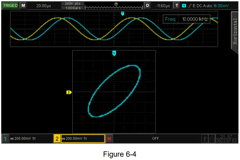 UNI T UPO1000CS Digital Phosphor Oscilloscope - XY