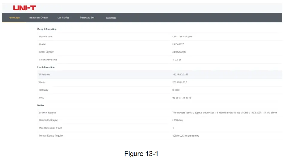 UNI T UPO1000CS Digital Phosphor Oscilloscope - basic information