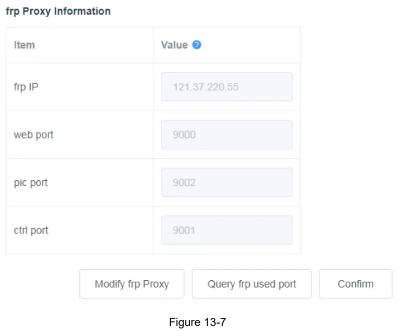 UNI T UPO1000CS Digital Phosphor Oscilloscope - frp setting