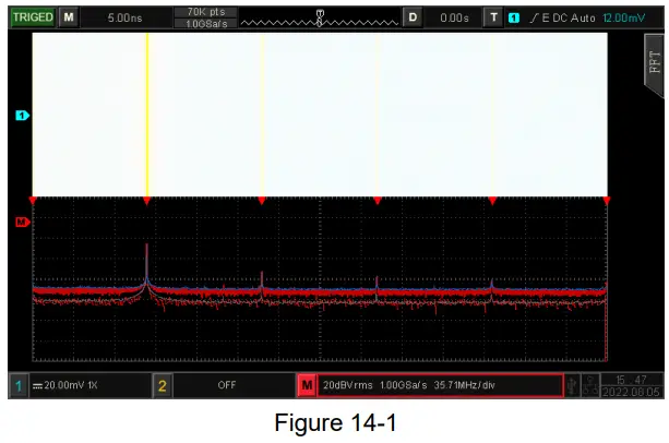 UNI T UPO1000CS Digital Phosphor Oscilloscope - waterfall curve