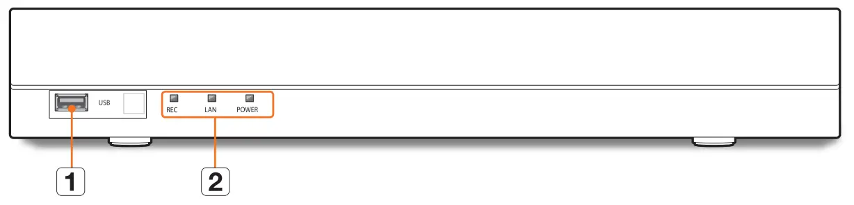 Part Names and Functions (Front)