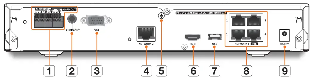 Part Names and Functions (Rear)