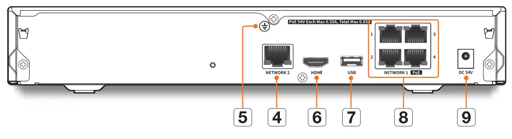 Part Names and Functions (Rear)
