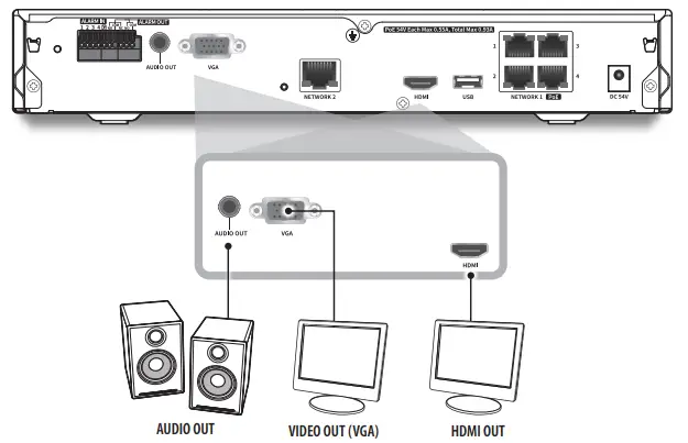 Connecting To An External Device