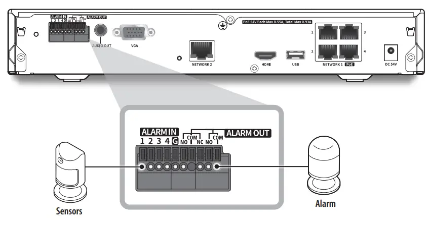 Connecting The Alarm Input/output