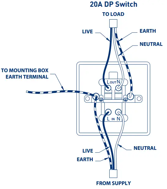 BG ELECTRICAL NX20IL G 20A DP Switch Wiring Accessories - Fig