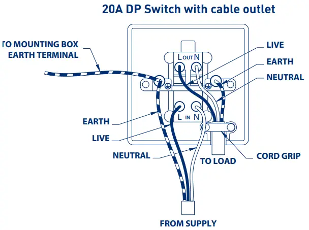 BG ELECTRICAL NX20IL G 20A DP Switch Wiring Accessories - Fig1