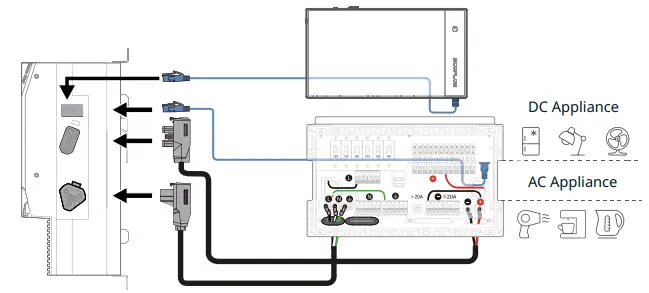 ECOFLOW-900283831-AC-DC-Smart-Distribution-Panel-FIG-21