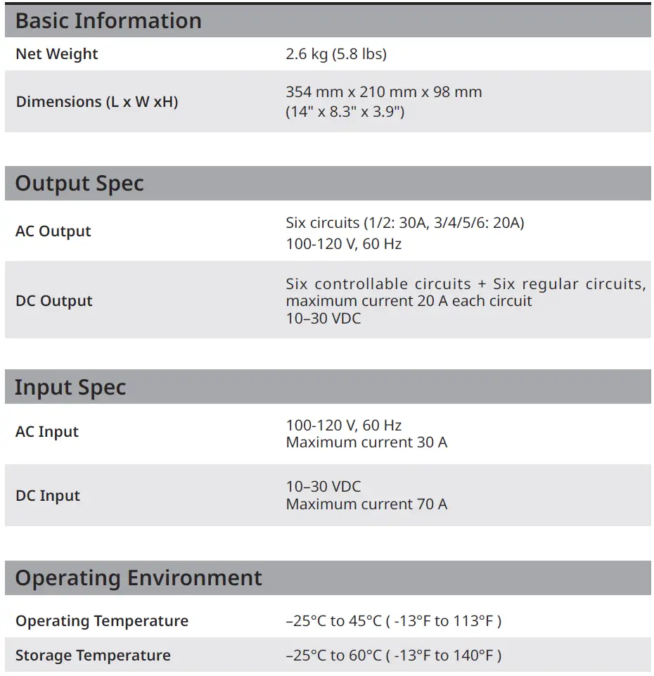 ECOFLOW-900283831-AC-DC-Smart-Distribution-Panel-FIG-23