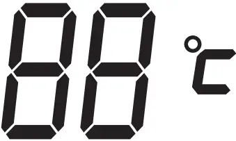 Indication symbols on LCD