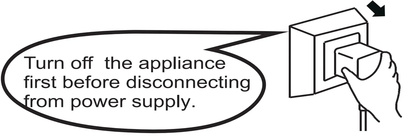 Front panel maintenance