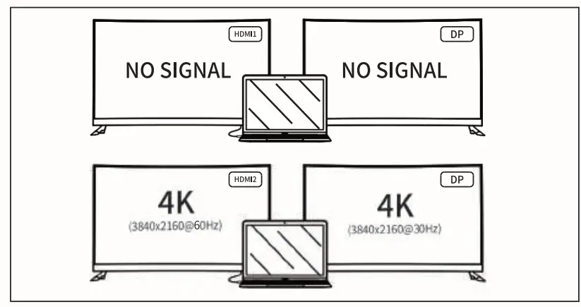 Intpw IF507 USB C Dual Monitor Docking Station - computer 5