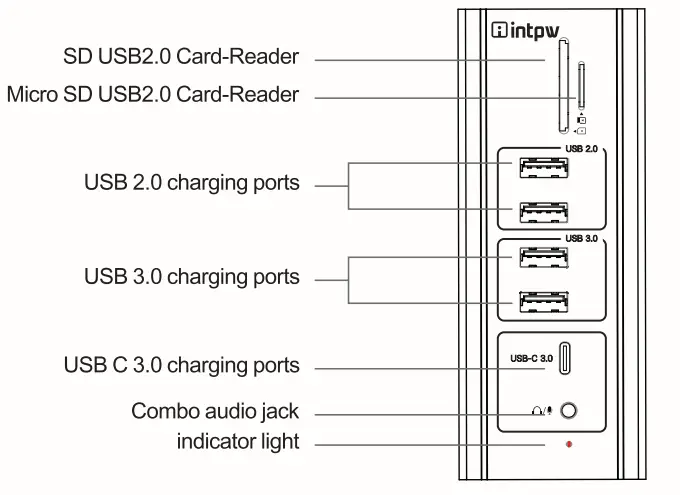 Intpw IF507 USB C Dual Monitor Docking Station - input 1