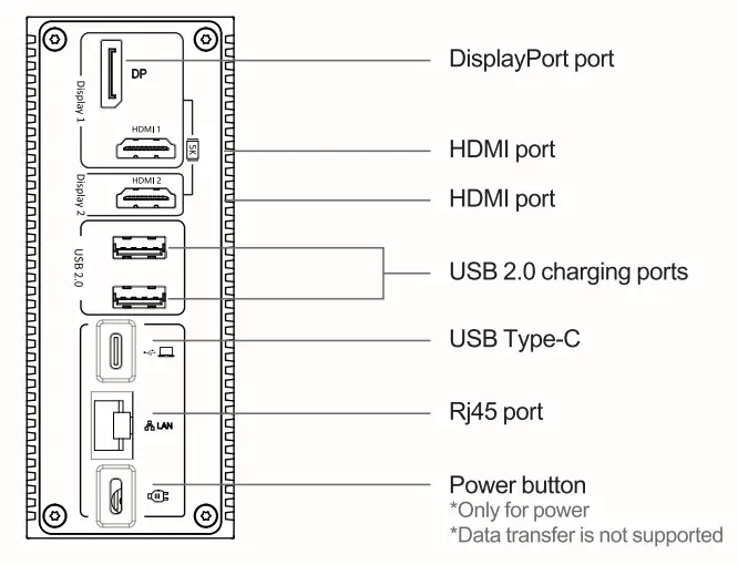Intpw IF507 USB C Dual Monitor Docking Station - input 2