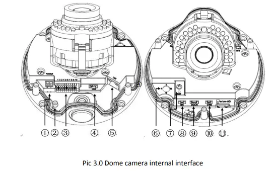 CONTROL4 VIM-4300 Indoor Outdoor Full HD IP Dome Camera - PART NAMES