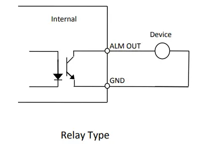 CONTROL4 VIM-4300 Indoor Outdoor Full HD IP Dome Camera - Position