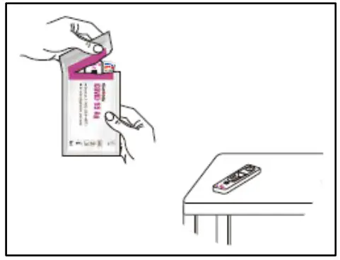 GenBody COVID 19 Antigen Rapid Test - Open the Test Device