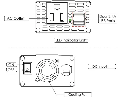 Ampeak-150W-Safe-Power-Inverter-FIG-1
