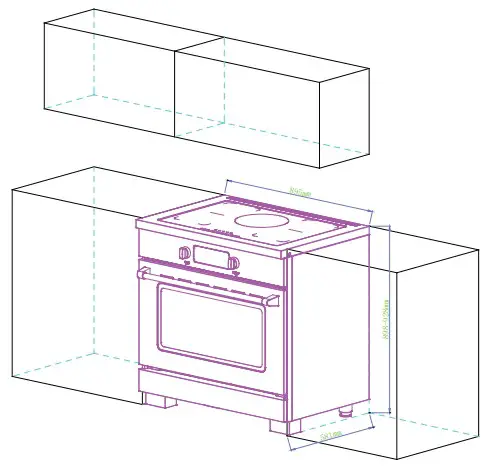 Adexa ALTAY900 Professional Induction Range with 5 zone and Multifunction Convection Oven - Installation
