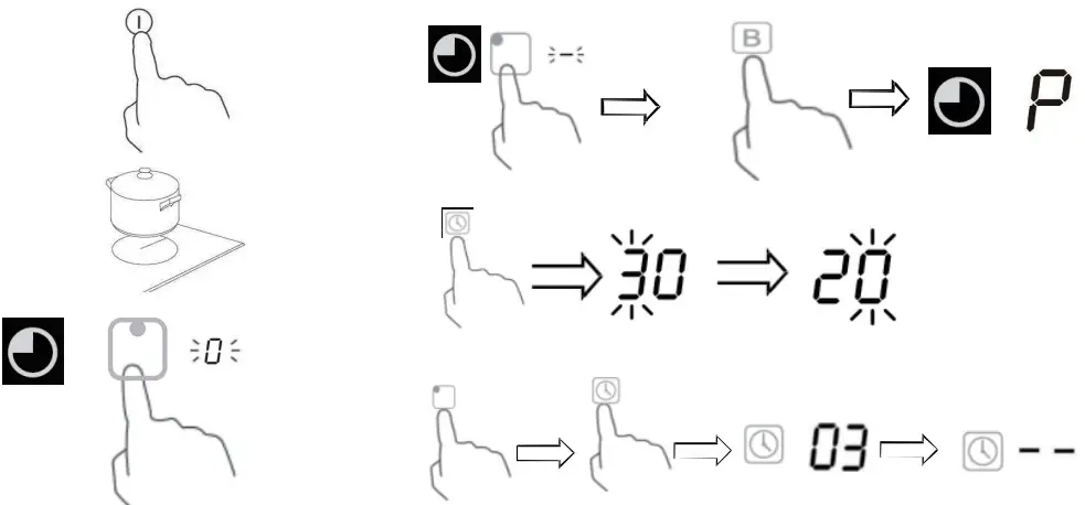 Adexa ALTAY900 Professional Induction Range with 5 zone and Multifunction Convection Oven - Use of the hob