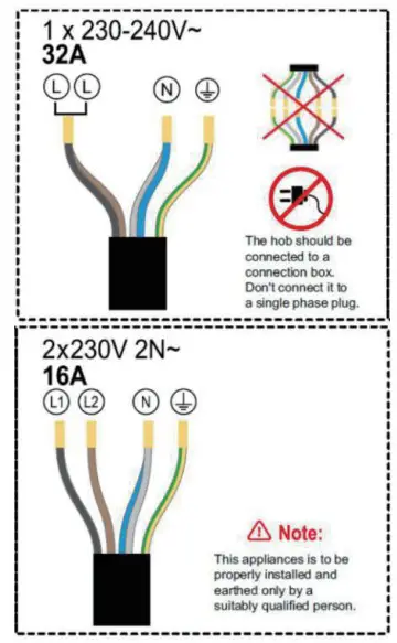 Adexa ALTAY900 Professional Induction Range with 5 zone and Multifunction Convection Oven - inconvenience resulting
