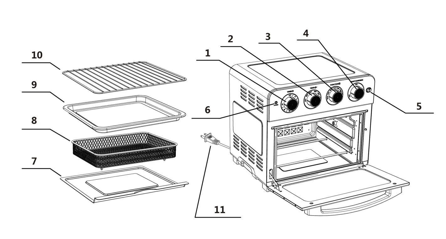 Product Structure Diagram