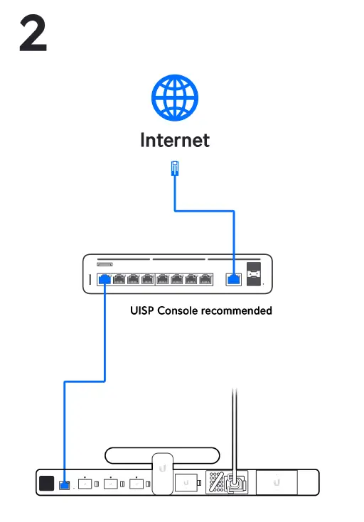 UBIQUITI-UISP-Power-Pro-Router-FIG-24