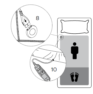 INVENTUM-HL197V-1-Person-Fitted-Sheet-Blanket-fig-4