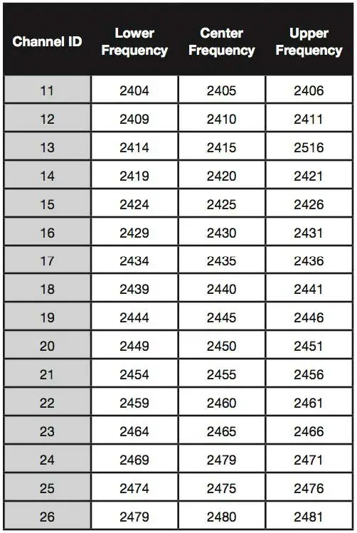 MAGNUM FIRST Mz-ESRP1-2 Self Powered Wireless Switch-01