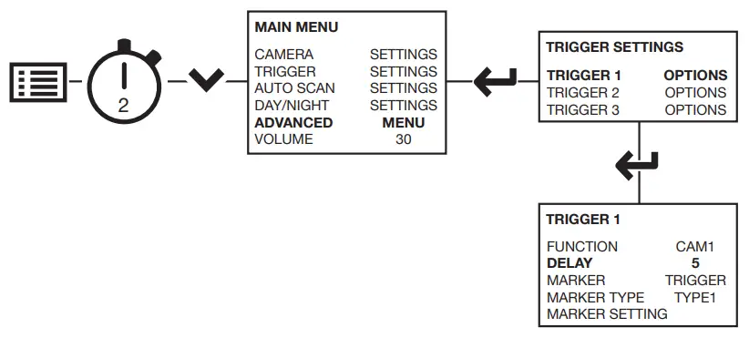 BRIGADE VBV-770HM Vehicle CCTV Monitor - Trigger setting