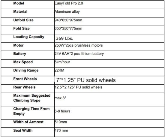 FIG 2 Specifications.JPG
