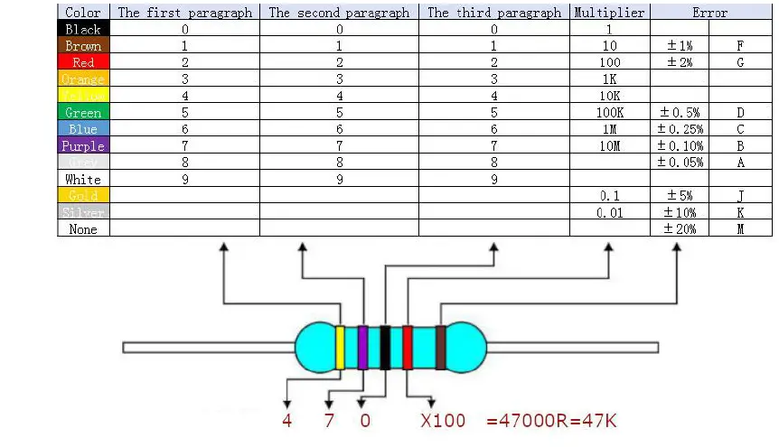 Banggood-BUZZER1-Electronic-Scale-FIG-5