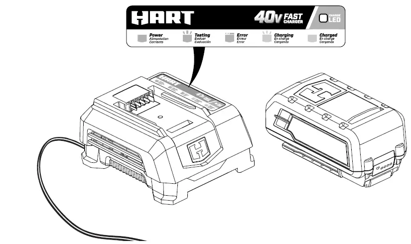 HART-HLCG02-40V-Lithium-Ion-Rapid-Charger-fig-2