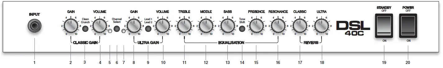Marshall-DSL40C-Guitar-Amplifiers-fig-1