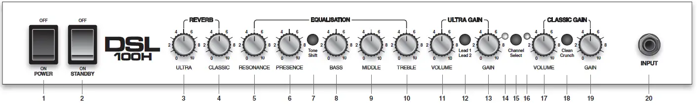 Marshall-DSL40C-Guitar-Amplifiers-fig-3