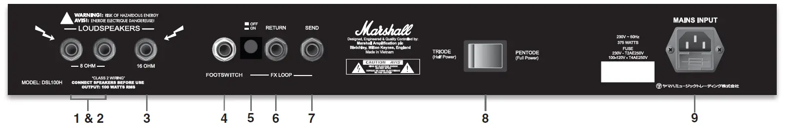 Marshall-DSL40C-Guitar-Amplifiers-fig-4