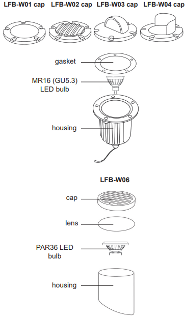 superbrightleds LFB-W01 LED Ready Landscape Well Light-FIG3