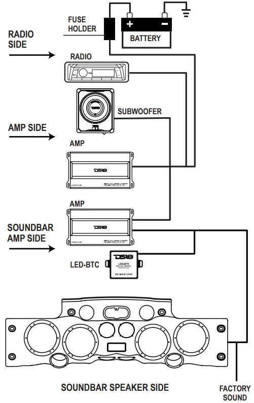 DS18 JK-HARNESS Plug and Play Harness-FIG14