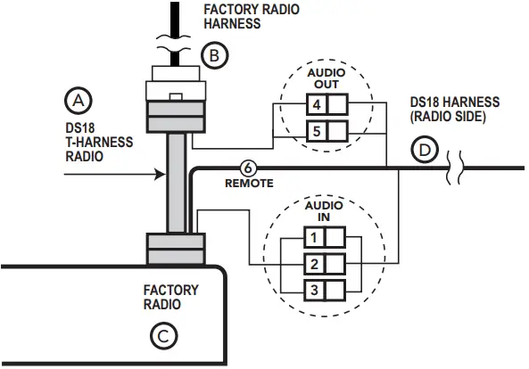 DS18 JK-HARNESS Plug and Play Harness-FIG15