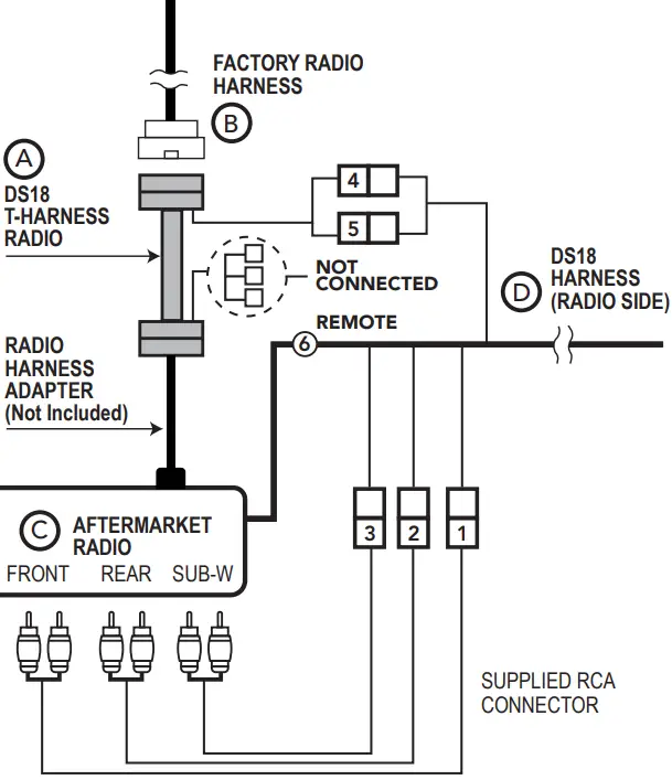 DS18 JK-HARNESS Plug and Play Harness-FIG16