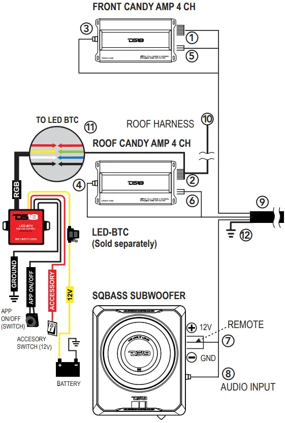 DS18 JK-HARNESS Plug and Play Harness-FIG17
