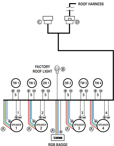 DS18 JK-HARNESS Plug and Play Harness-FIG18